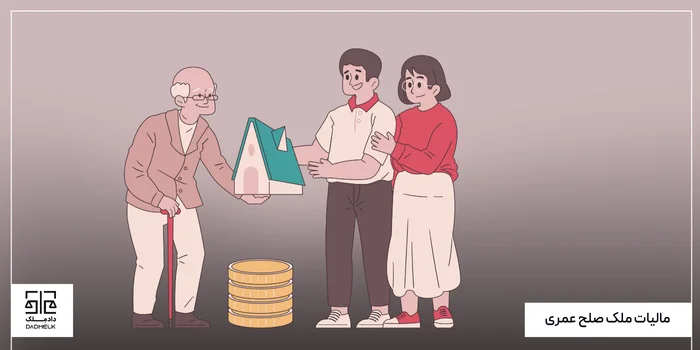 مالیات ملک صلح عمری