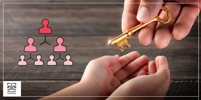 اثبات مالکیت ملک موروثی