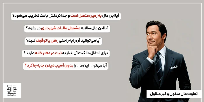 تفاوت مال منقول و غیر منقول