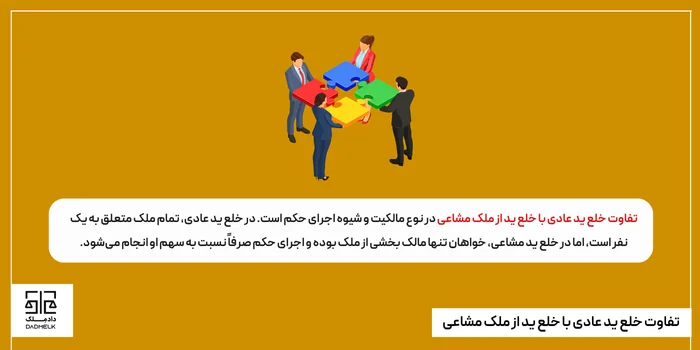 تفاوت خلع ید عادی با خلع ید از ملک مشاعی