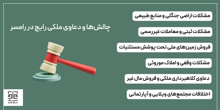 چالشها و دعاوی ملکی رایج در رامسر