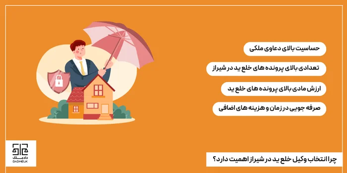 چرا انتخاب وکیل خلع ید در شیراز اهمیت دارد؟