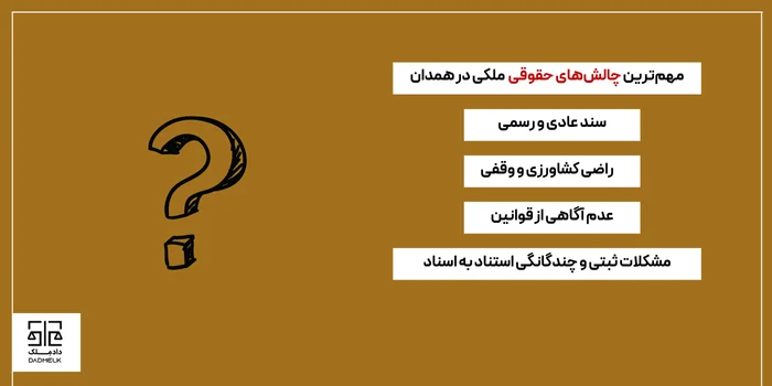 مهمترین چالشهای حقوقی ملکی در همدان