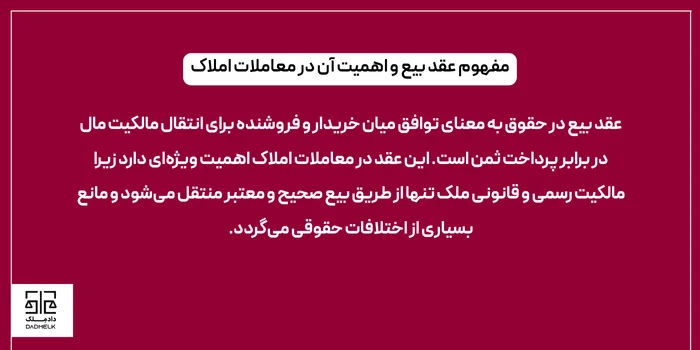 مفهوم عقد بیع و اهمیت آن در معاملات املاک