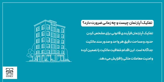تفکیک آپارتمان چیست و چه زمانی ضرورت دارد؟