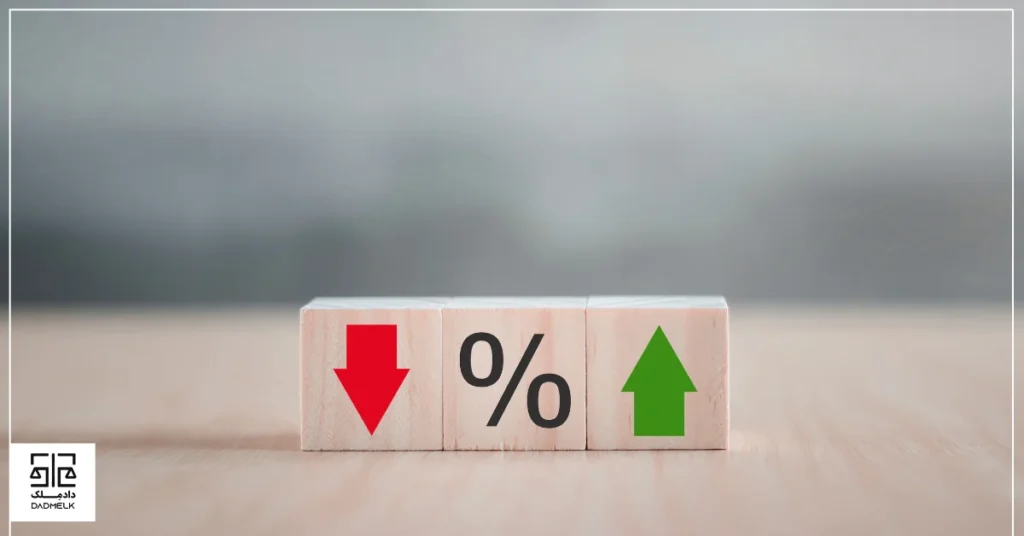 تاثیر نرخ بهره بر قیمت مسکن