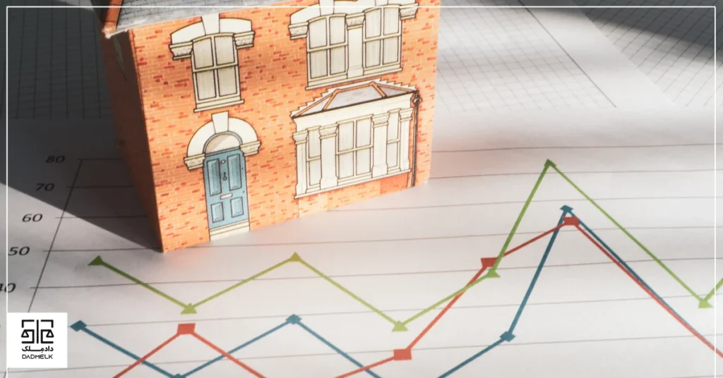 رکود بازار مسکن