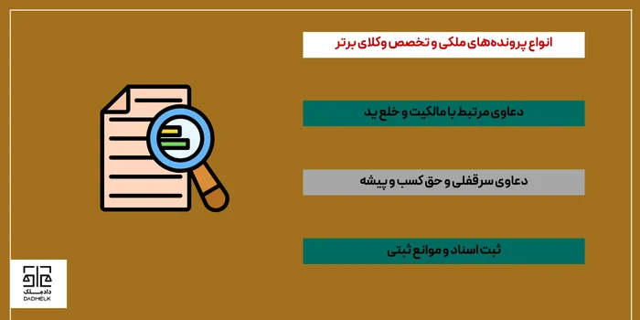 انواع پرونده_های ملکی و تخصص وکلای برتر