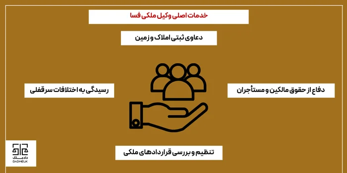خدمات اصلی وکیل ملکی فسا