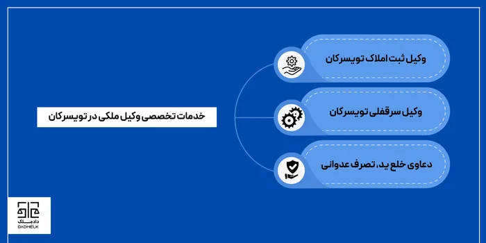 خدمات تخصصی وکیل ملکی در تویسرکان