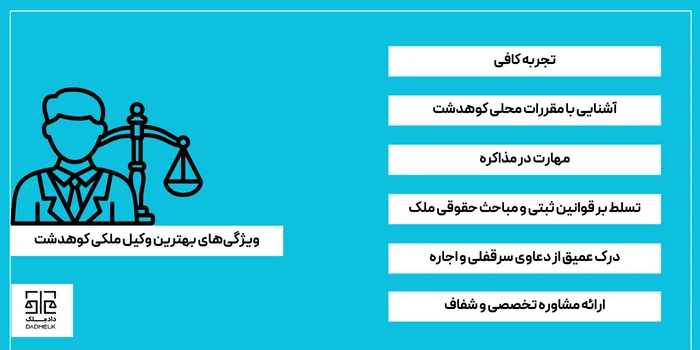 چه زمانی به مشاوره وکیل دعاوی ملکی نورآباد نیاز داریم؟