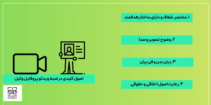 اصول کلیدی در ضبط ویدئو پروفایل وکیل