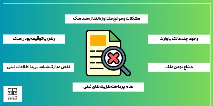 مشکلات و موانع متداول انتقال سند ملک