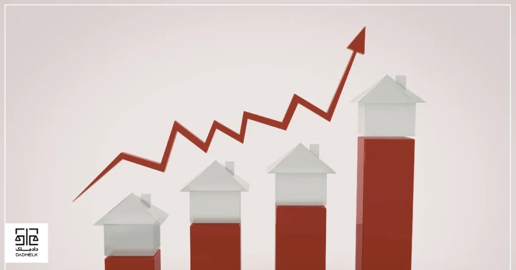 سرمایه_گذاری ملکی امن