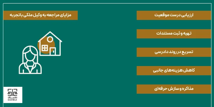 مزایای مراجعه به وکیل ملکی باتجربه